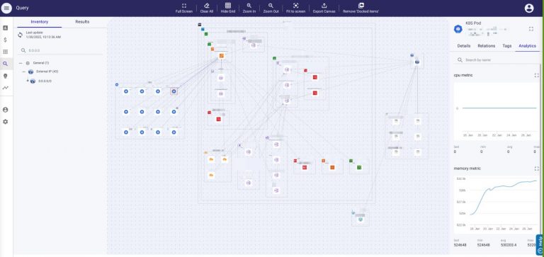 CloudWize Maximum Cloud Security & Compliance