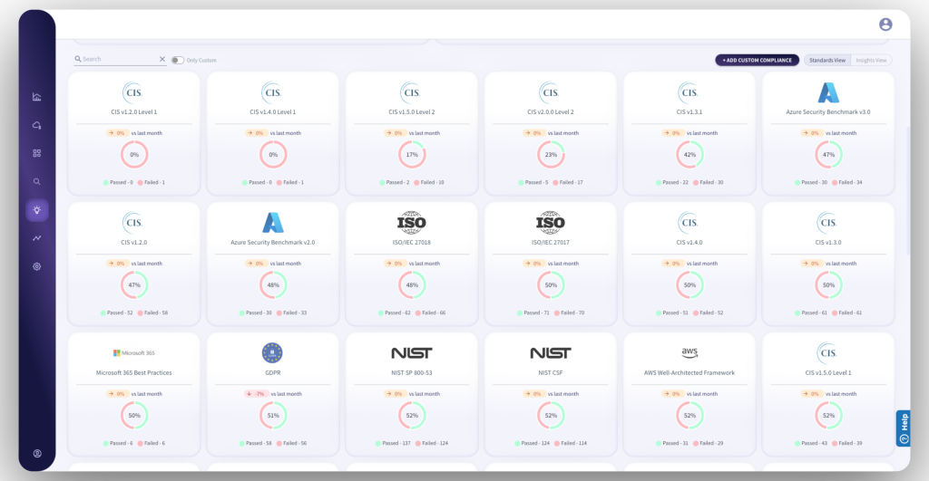 Streamlining SOC Processes using CloudWize: A Case Study - CloudWize