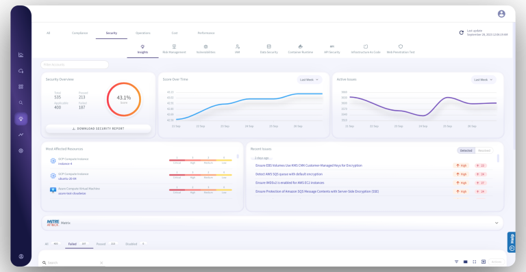 CloudWize Maximum Cloud Security & Compliance
