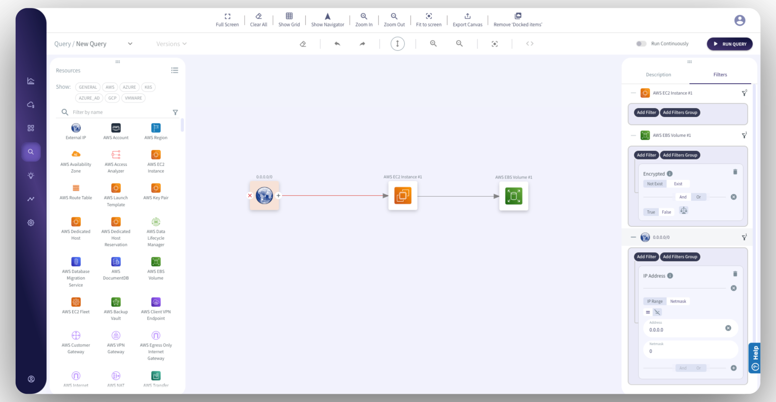 CloudWize Maximum Cloud Security & Compliance