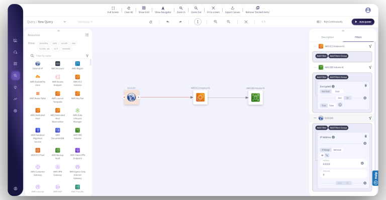 CloudWize Maximum Cloud Security & Compliance