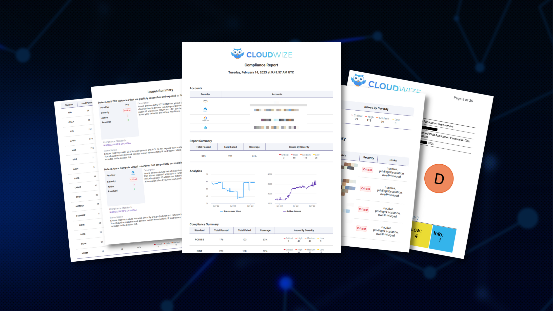 Melt Away Cloud Security Risks with a Refreshing Vulnerabilities Audit ...